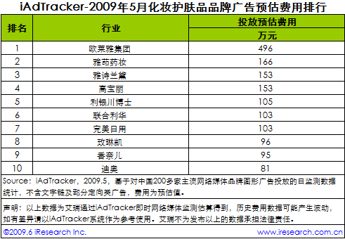 �c(di��n)�����´����в鿴ԭʼ�DƬ